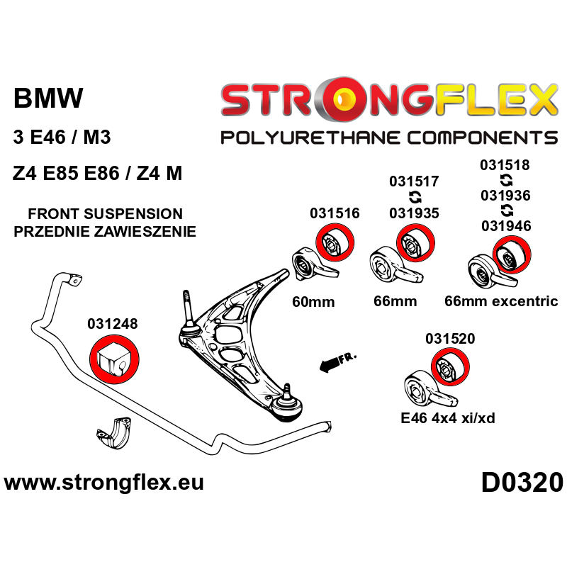 036145A: Kompletter Polyurethan Buchsensatz für Vorder-und Hinterachse SPORT - BMW E46